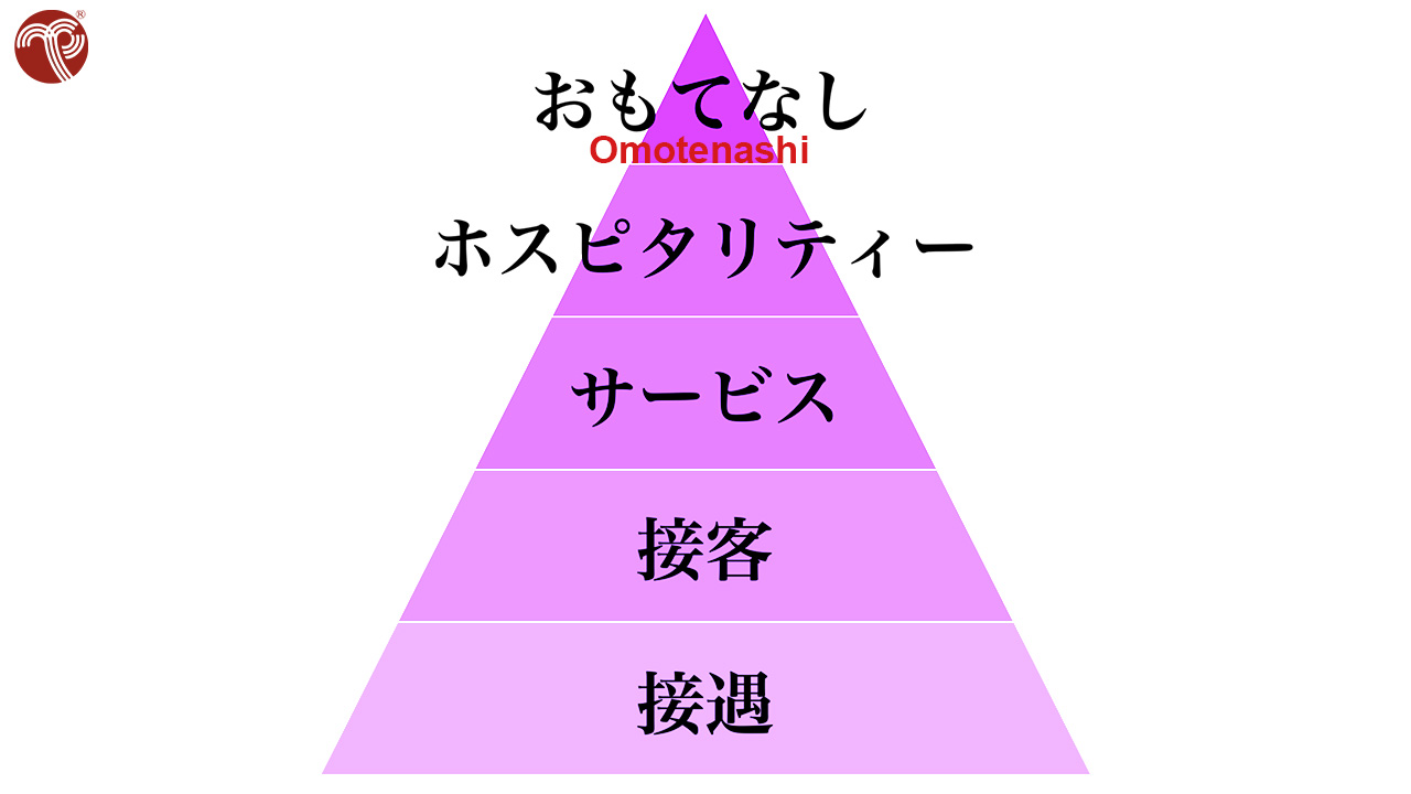 Vượt qua những tiêu chuẩn, Omotenashi chính là những dịch vụ, hành động làm cho khách hàng cảm động.
